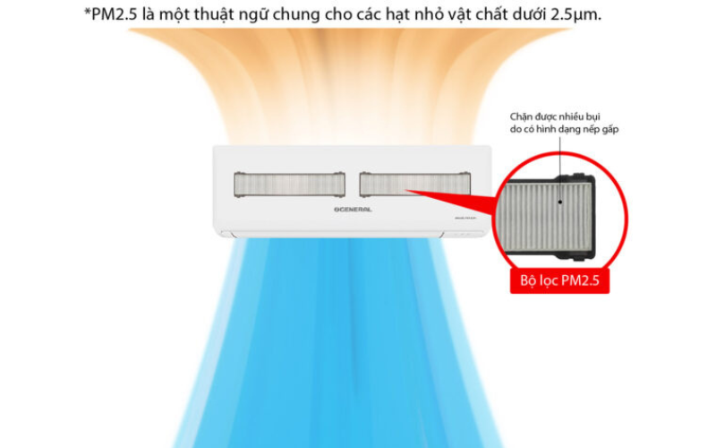 may-lanh-dieu-hoa-general-model-asgg12cptav-mot-chieu-inverter-12000btu