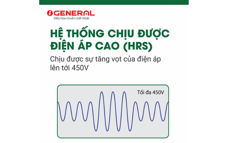 may-lanh-dieu-hoa-general-model-asgg12cptav-mot-chieu-inverter-12000btu