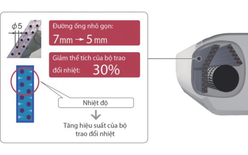 may-lanh-dieu-hoa-general-1_5hp-model-asgg12lltav-hai-chieu-inverter-hang-sang.png