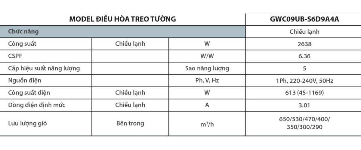 may-lanh-dieu-hoa-gree-ucrown-1hp-model-gwc09ubs6d9a4a%20(2).png