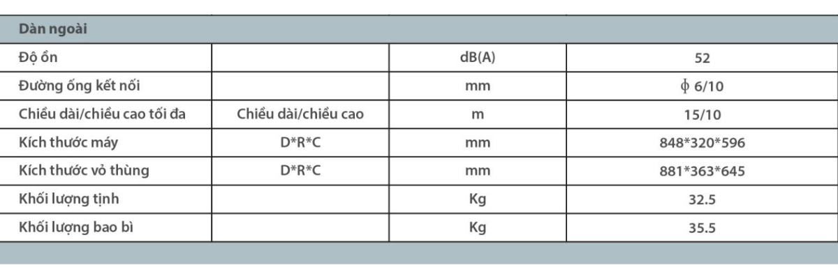 may-lanh-dieu-hoa-gree-ucrown-1hp-model-gwc09ubs6d9a4a%20(5).png