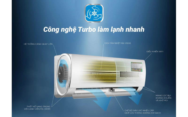 may-lanh-dieu-hoa-thong-minh-inverter-asz-k09n66wifi-9000btu%20(2).png